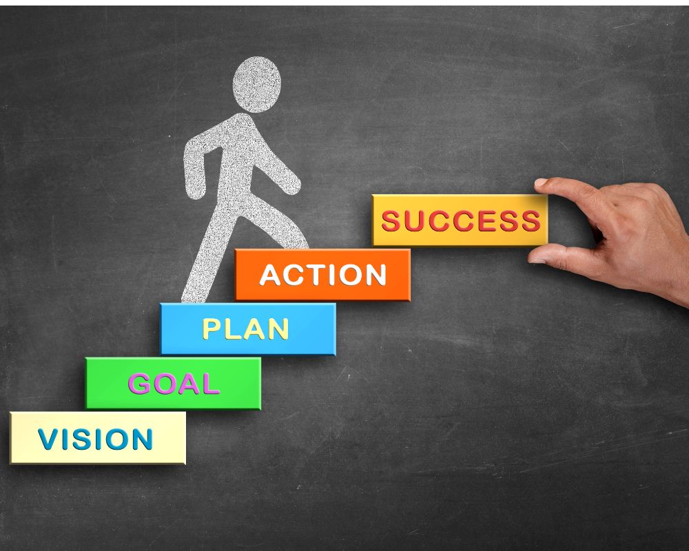 a chal drawing of a person climbing towards success