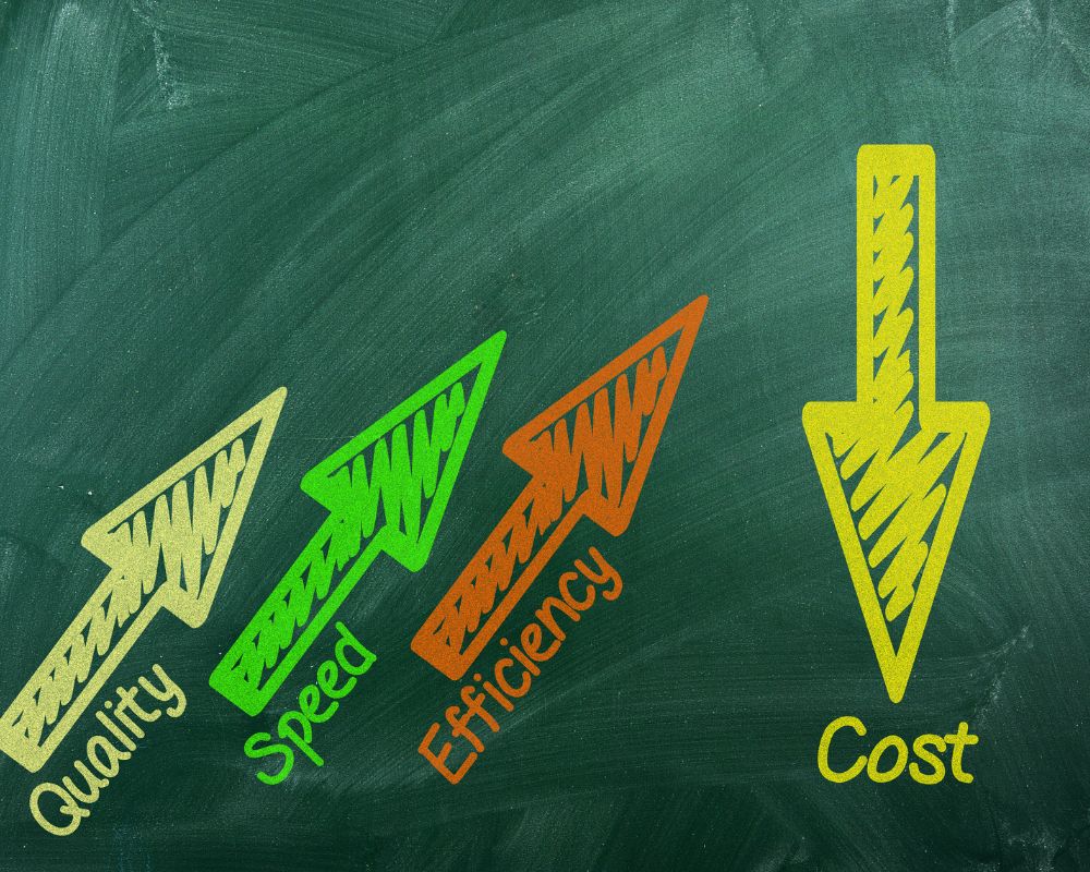 A chalkboard with arrows pointing upward labeled “Quality,” “Speed,” and “Efficiency,” while an arrow pointing downward is labeled “Cost,” symbolizing the value-driven impact of retained search.