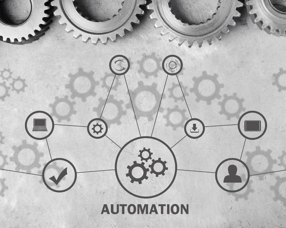 Automation and workflow diagram