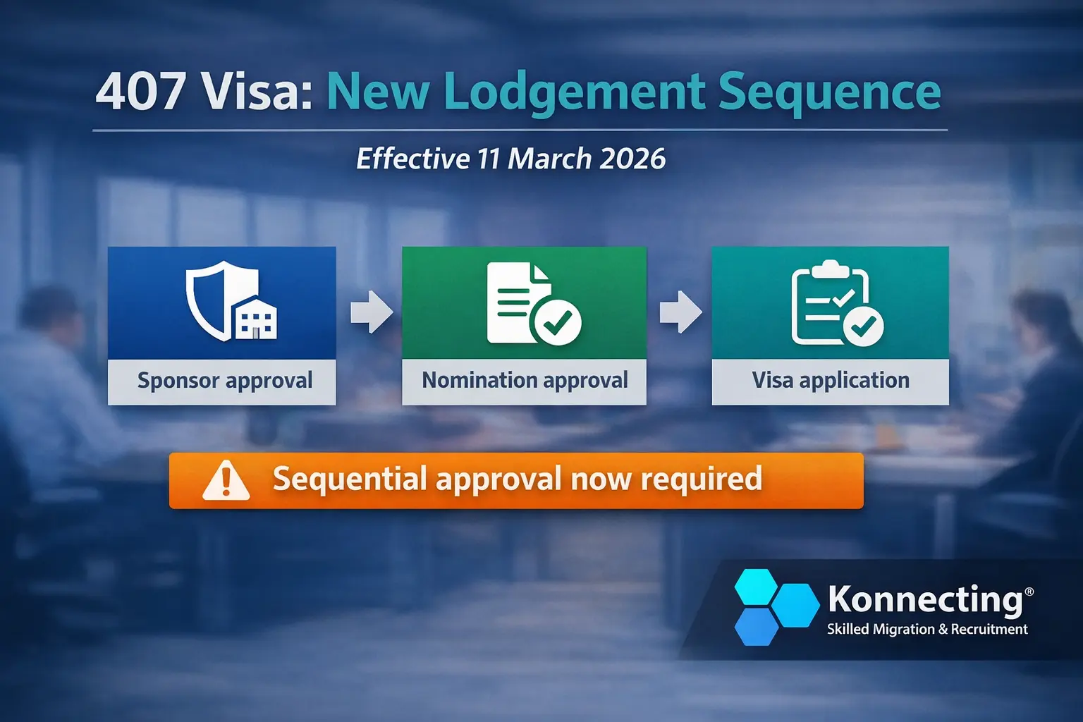 407 Training visa changes from 11 March 2026