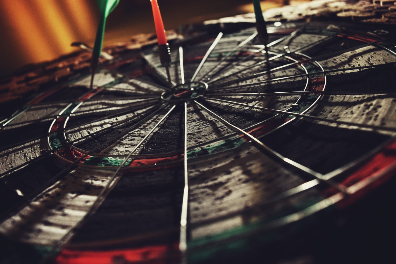 10 Questions To Assess Your Current