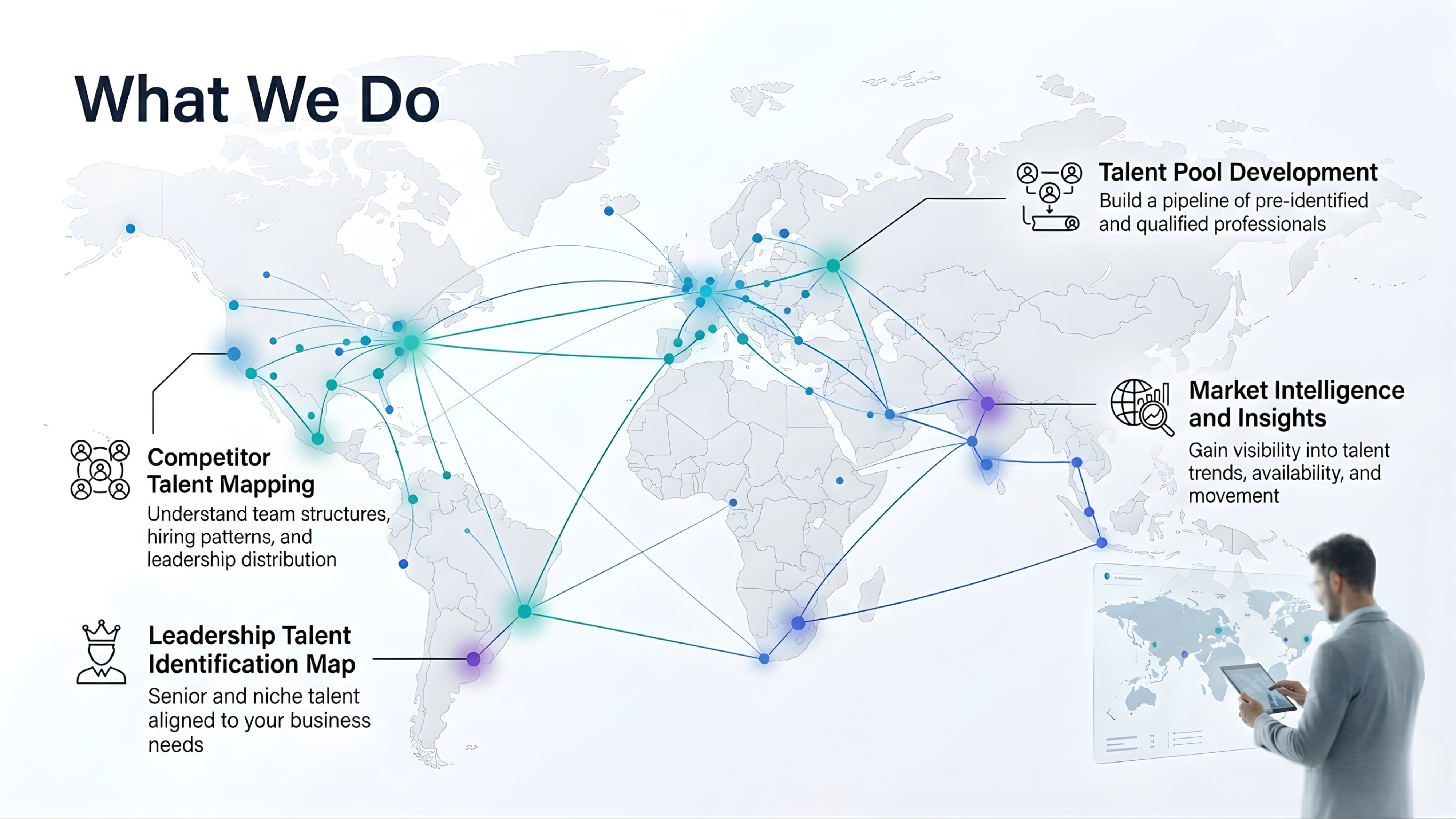 Market Mapping Services in India | Talent Intelligence & Competitor