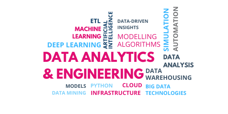 data analytics, science, engineering