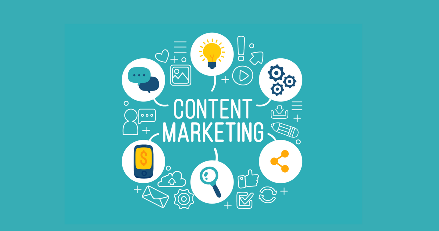 Content Marketing Infographic