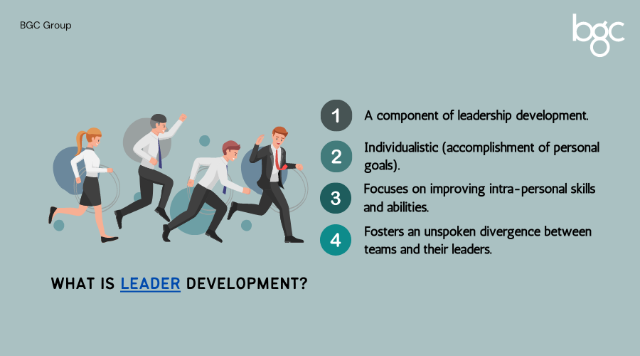 What is Leader Development?