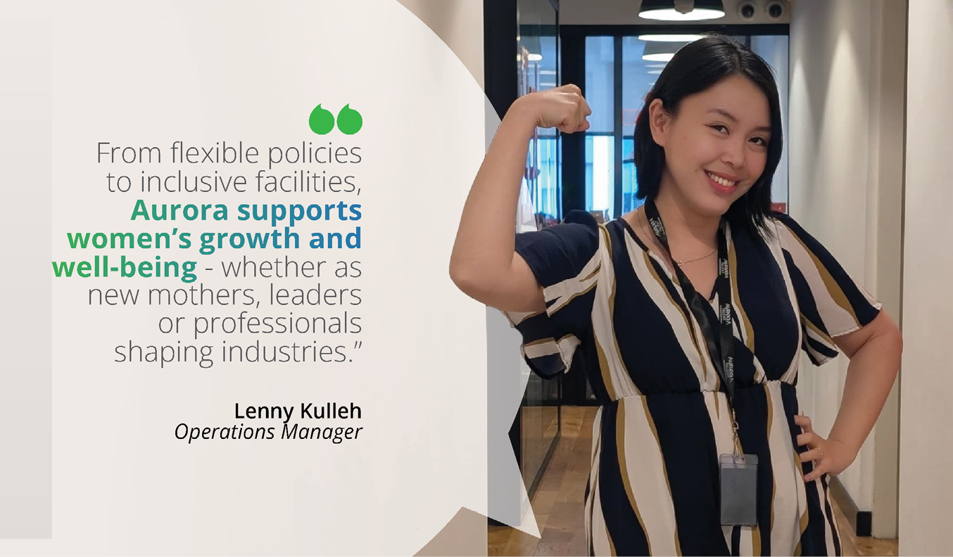 Aurora blog 2