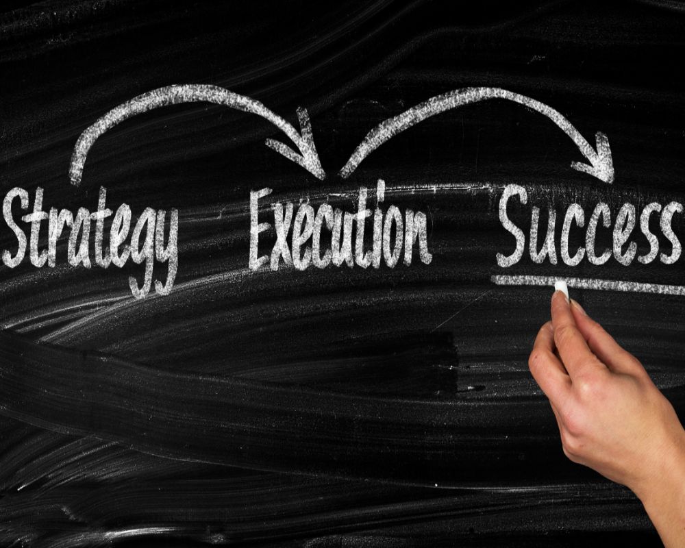 Recruitment strategy, execution and success