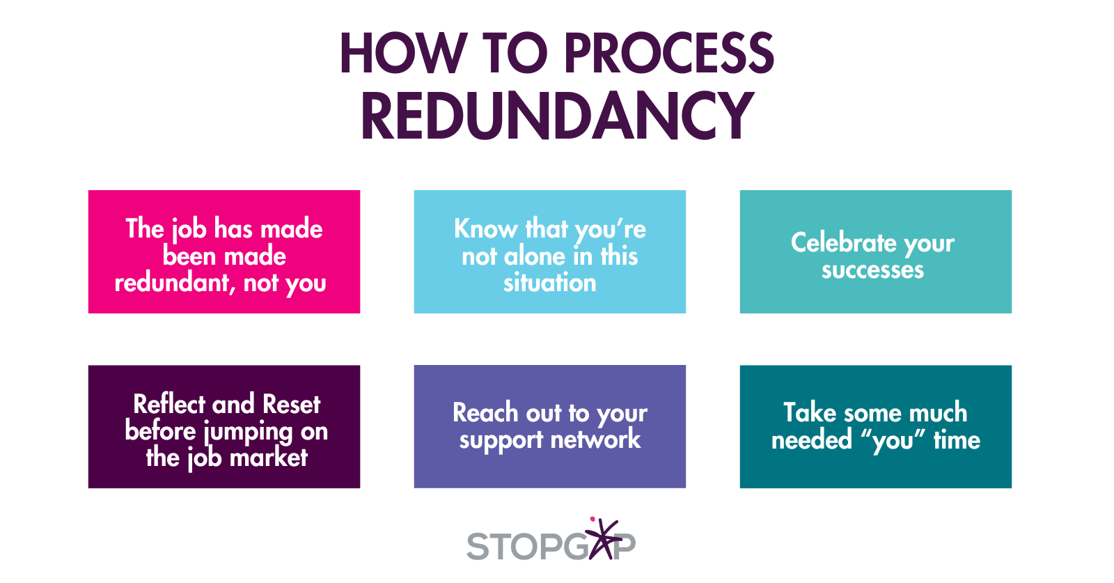 How to process redundancy - tips