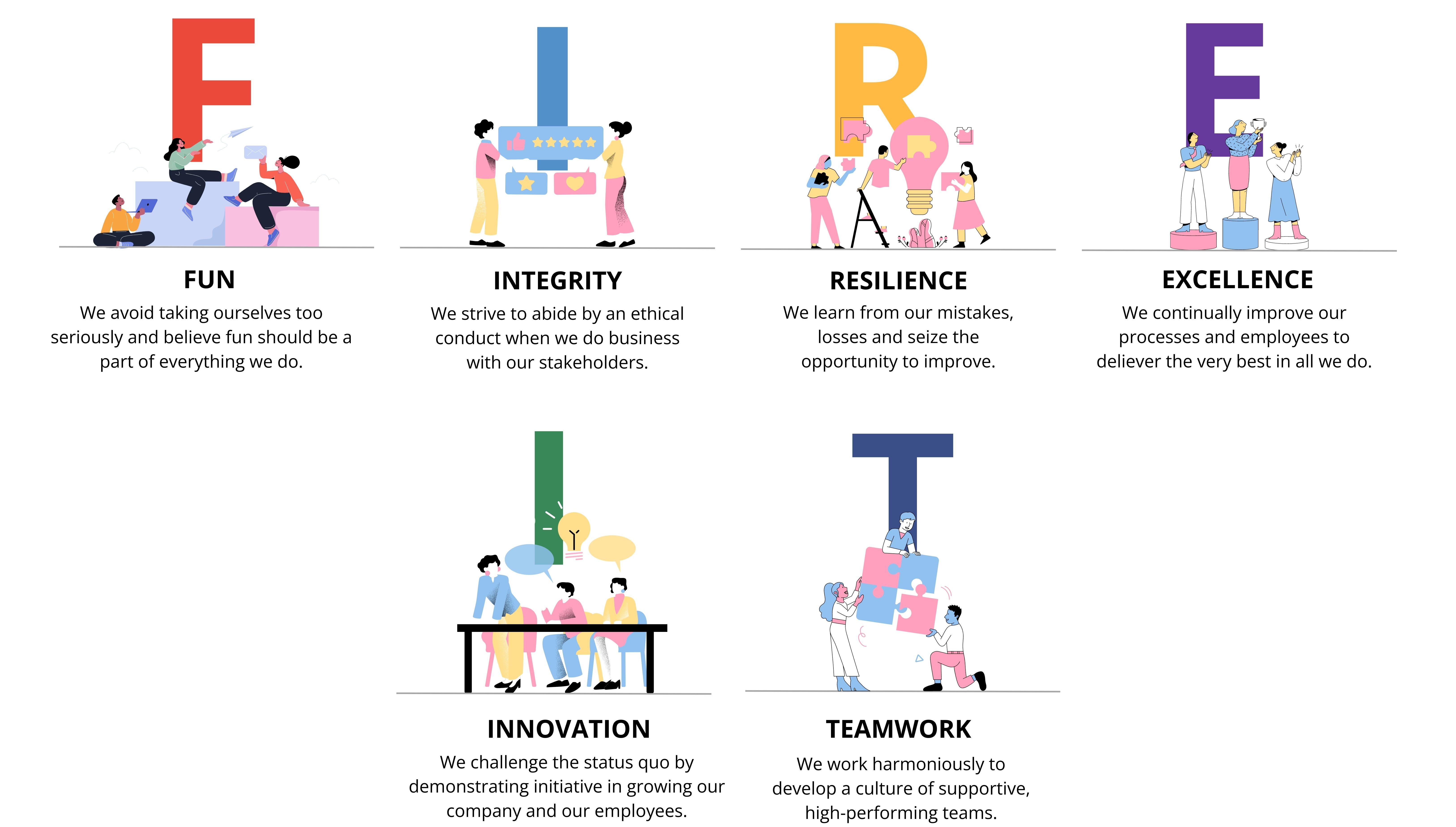 Crescendo Values
