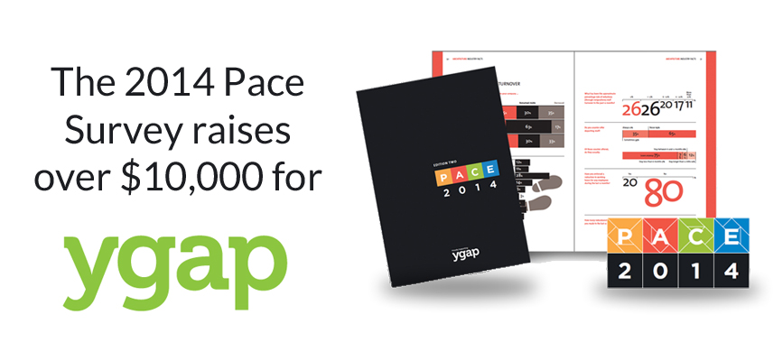 The Pace Survey Raises over $10,000 for YGAP!!