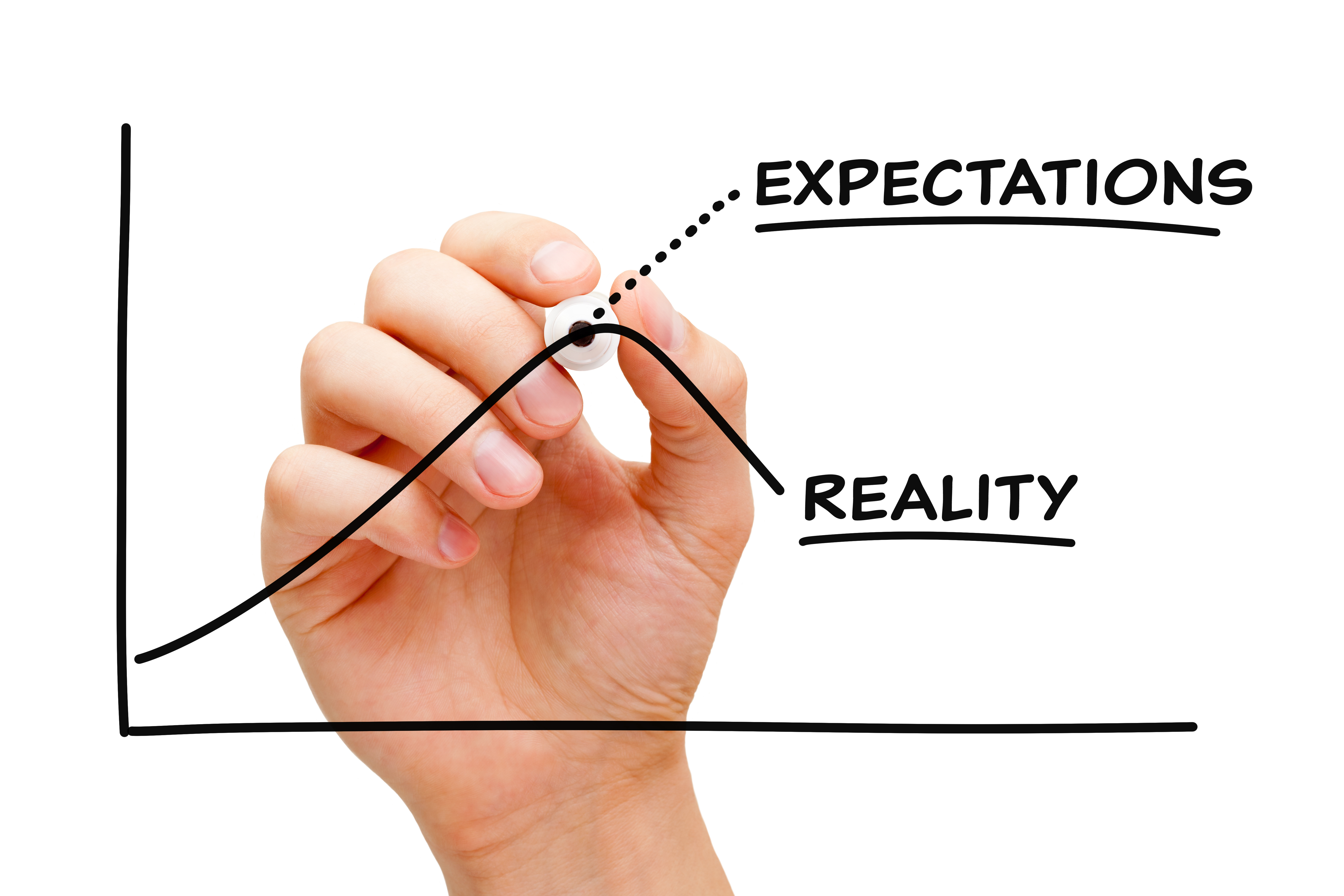 Unrealistic Expectations 504357814