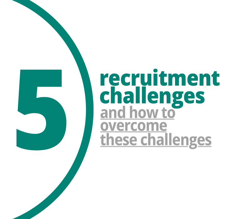 5 Recruitment Challenges Picture 700x700 2