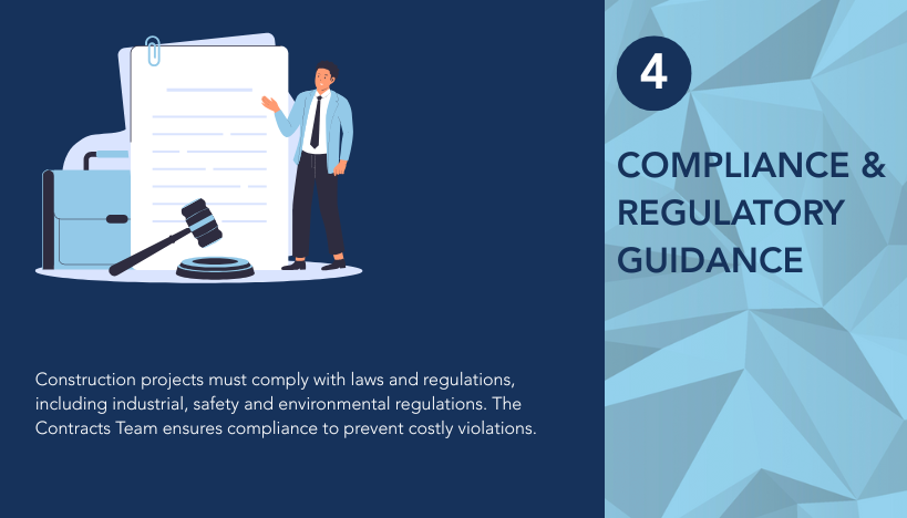 Infographic titled "Compliance and Regulatory Guidance" outlining how contract teams ensure adherence to industrial, safety and environmental regulations