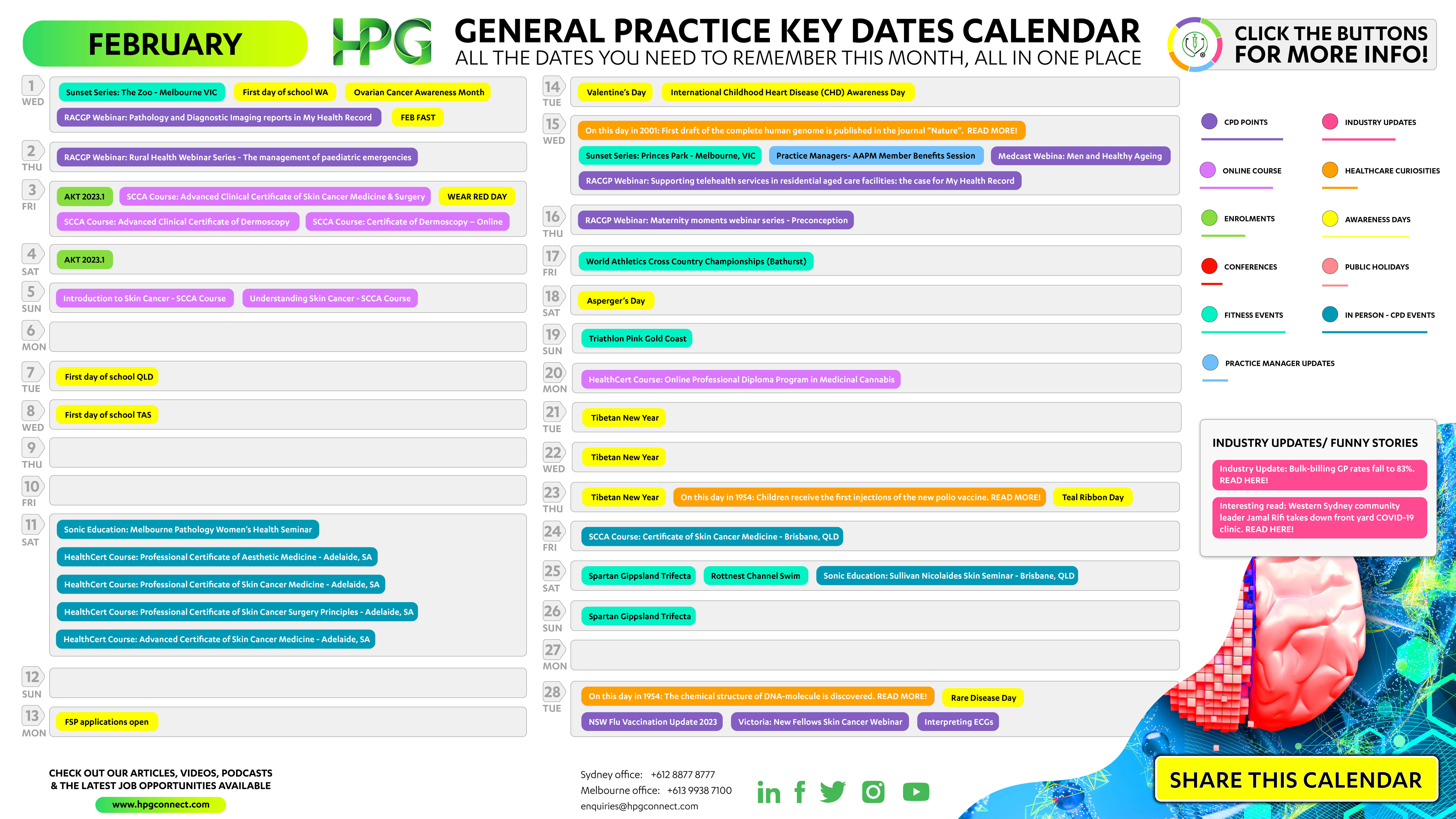 February 2023 Gp Calendar