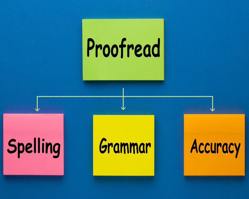 Proofreading process mapped out on colourful post it notes.