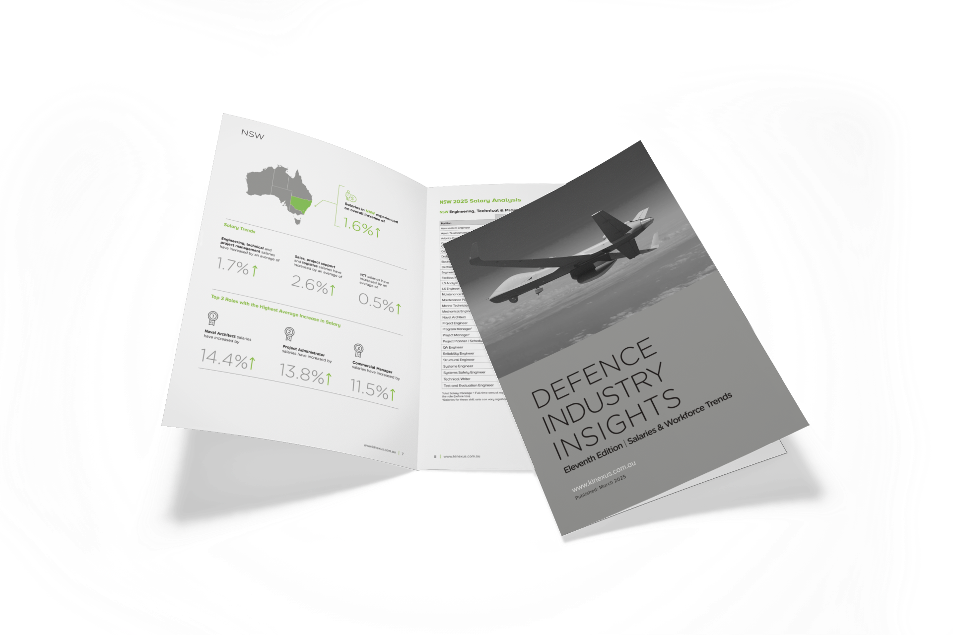 Defence Industry Insights Eleventh Edition