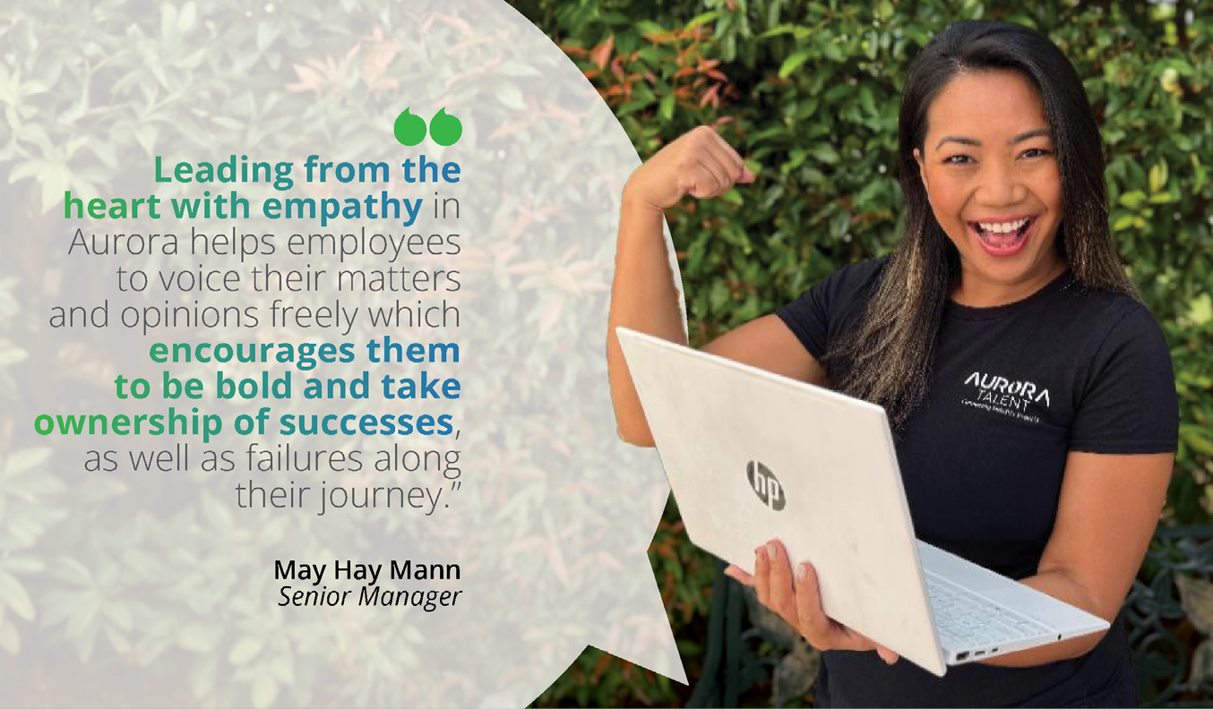 Aurora blog 3